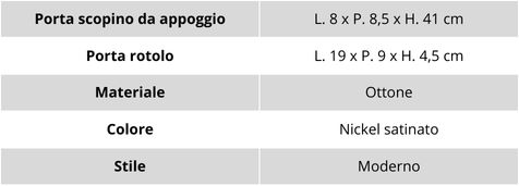 dimensioni e caratteristiche set accessori bagno linea prisma